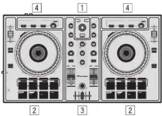 Diagram of a CD or audio recording device with labeled ports and control panels