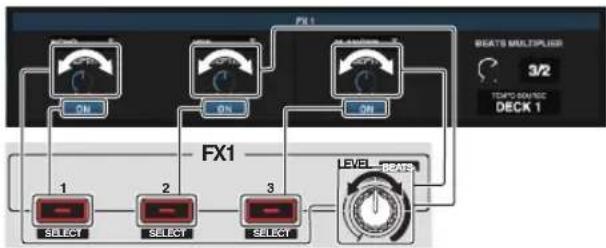 PIONEER DDJ-SB-S - Example of operation - 2