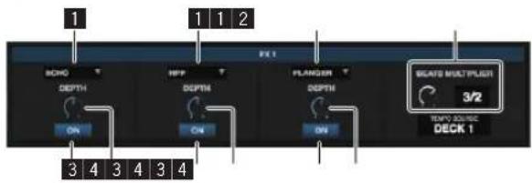 1 1 1 2 BOHO DEPTH HFP DEPTH FLANGER DEPTH ON ON ON BEATS MULTIPLOT 3/2 BEATS MULTIPLOT DECK 1 3 4 3 4 3 4