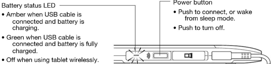 Battery status LED • Amber when USB cable is connected and battery is charging. • Green when USB cable is connected and battery is fully charged. • Off when using tablet wirelessly. Power button • Push to connect, or wake from sleep mode. • Push to turn off.