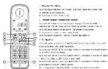 ALCATEL Sigma 260 Voice DUO - Touches de fonction du téléphone - 1