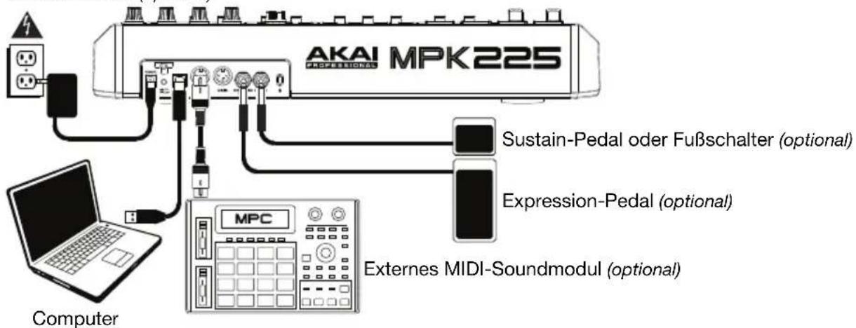 AKAI MPK225 - Schnelles Einrichten / Anschlussdiagramm - 1