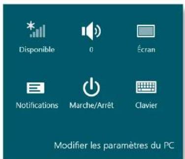 Disponible 0 Écran Notifications Marche/Arrêt Clavier Modifier les paramètres du PC