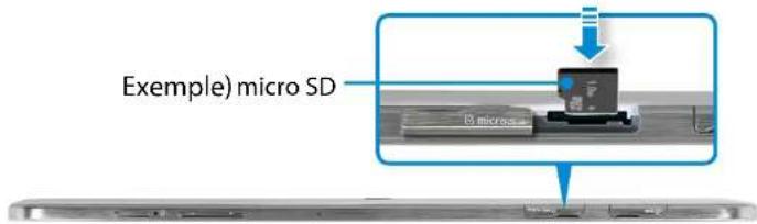 Exemple) micro SD