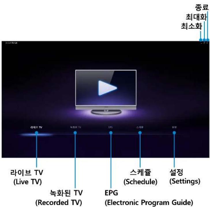종료 최대화 최소화 라이브 TV (Live TV) 녹화된 TV (Recorded TV) EPG 스케줄 (Schedule) 설정 Osaka TV 5.0 modeling