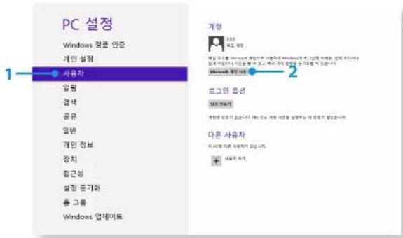 PC 설정 Windows 정책 연중 개인 설정 1 사용자 알림 검색 공유 업본 개인 정보 장치 접근성 설정 동기화 종 그룹 Windows 업데이트 계정 2 로그와 음견 일반 전파 개인header 힘리오스나 라이는 측키 시전를 설정하는 기능로가 밀도합니다 다른 사용자 지지에 더러 세미가 있습니다. + 사용자 Support