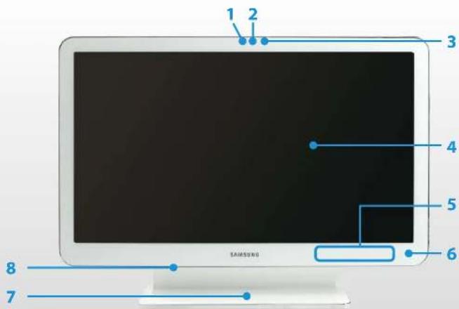 1 2 3 4 5 6 7 8 SAMSUNG