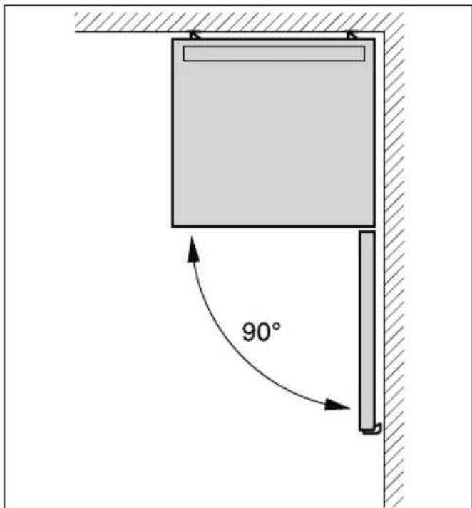 90°