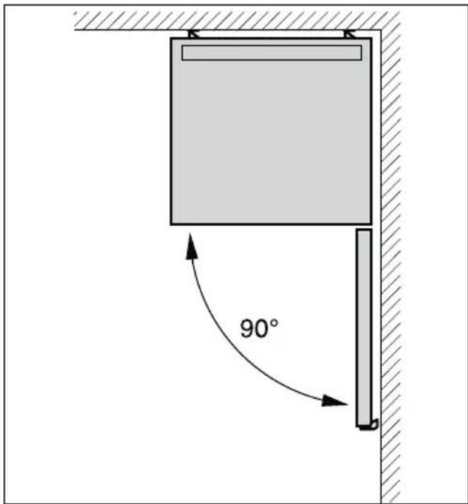 90°