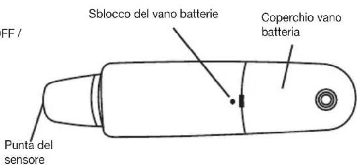 FF / Sblocco del vano batterie Coperchio vano batteria Punta del sensore