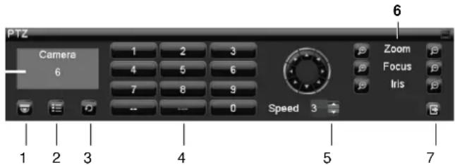 PTZ Camera 6 1 2 3 4 5 6 7 8 9 0 Speed 3 Zoom Focus Iris 1 2 3 4 5 7