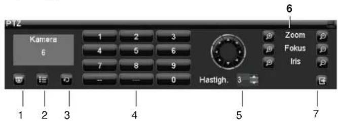 PTZ Kamera 6 1 2 3 4 5 6 7 8 9 - - 0 Hastigh. 3 Zoom Fokus Iris 1 2 3 4 5 6 7