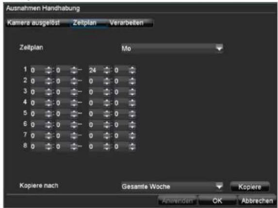 Ausnahmen Handhabung Kamera ausgelöst Zeitplan Verarbeiten Zeitplan Mo 1 0 0 24 0 2 0 0 0 0 3 0 0 0 0 4 0 0 0 0 5 0 0 0 0 6 0 0 0 0 7 0 0 0 0 8 0 0 0 0 Kopiere nach Gesamte Woche Kopiere Anwenden OK Abbrechen