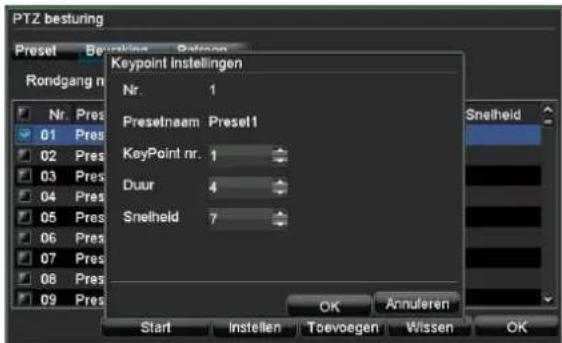 PTZ besturing Preset Bestselling Retrups Rondgang m Nr. Pres 01 Pres 02 Pres 03 Pres 04 Pres 05 Pres 06 Pres 07 Pres 08 Pres 09 Pres Keypoint instellingen Nr. 1 Presetnaam Preset1 KeyPoint nr. 1 Duur 4 Snelheid 7 Start Instellen Toevoegen Wissen OK Annuleren OK