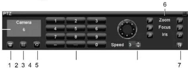 PTZ Camera 6 1 2 3 4 5 6 7 8 9 0 Speed 3 Zoom Focus Iris 1 2 3 4 5 6 7