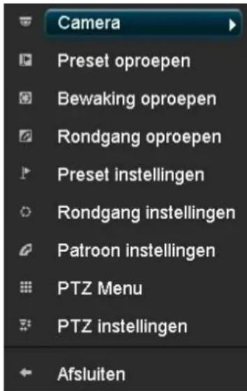 Camera Preset oproepen Bewaking oproepen Rondgang oproepen Preset instellingen Rondgang instellingen Patroon instellingen PTZ Menu PTZ instellingen Afsluiten