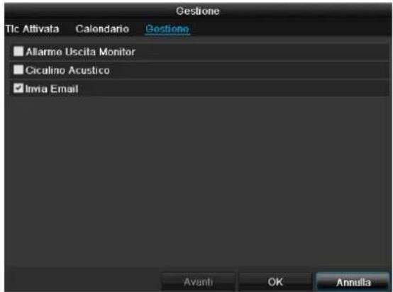 Gestione Tic Attivata Calendario Gestione Allarme Uscita Monitor Cicalino Acustico Invia Email Avanti OK Annulla