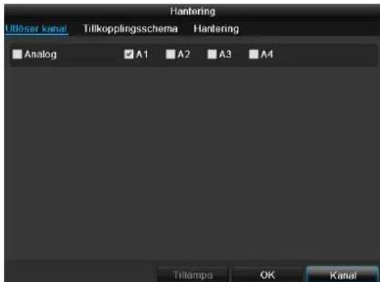 Hantering Ullöser kanal Tillkopplingsschema Hantering Analog A1 A2 A3 A4 Tillampe OK Kanal