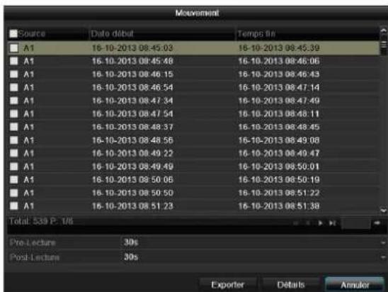 Movement Source Data début Temps fin A1 16-10-2013 08:45:03 16-10-2013 08:45:39 A1 16-10-2013 08:45:48 16-10-2013 08:46:06 A1 16-10-2013 08:46:15 16-10-2013 08:46:43 A1 16-10-2013 08:46:54 16-10-2013 08:47:14 A1 16-10-2013 08:47:34 16-10-2013 08:47:49 A1 16-10-2013 08:47:54 16-10-2013 08:48:11 A1 16-10-2013 08:48:37 16-10-2013 08:48:45 A1 16-10-2013 08:48:56 16-10-2013 08:49:06 A1 16-10-2013 08:49:22 16-10-2013 08:49:47 A1 16-10-2013 08:49:49 16-10-2013 08:50:01 A1 16-10-2013 08:50:06 16-10-2013 08:50:19 A1 16-10-2013 08:50:50 16-10-2013 08:51:22 A1 16-10-2013 08:51:23 16-10-2013 08:51:38 Total: 539 P: 7/8 Pre-Lecture 30s Post-Lecture 30s Exporter Details Annuler