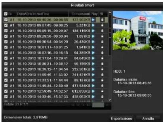 Risultab smart ☑ Tlc: DataOra in bioFino Dimensions/Play: 0 A1 16-10-2013 08:45:36 - 09:06:55 122.902KB A1 16-10-2013 09:07:45 - 09:08:25 5,331KB A1 16-10-2013 09:09:15 - 09:29:07 134,116KB A1 16-10-2013 09:29:58 - 09:30:04 1,897KB A1 16-10-2013 09:30:54 - 09:34:29 26,439KB A1 16-10-2013 10:01:17 - 10:01:25 1,941KB A1 16-10-2013 10:02:16 - 10:16:15 94,385KB A1 16-10-2013 10:17:04 - 10:29:41 84,645KB A1 16-10-2013 10:30:31 - 10:38:12 56,786KB A1 16-10-2013 10:38:12 - 11:04:54 232,561KB A1 16-10-2013 11:05:45 - 11:33:02 241,421KB A1 16-10-2013 11:33:51 - 11:44:44 89,187KB A1 16-10-2013 11:45:34 - 12:59:49 477,534KB A1 16-10-2013 12:59:49 - 14:32:57 612,856KB A1 16-10-2013 14:33:45 - 15:37:33 428,062KB Totale 31 P / T HDD: 1 Doladora inizio: 16-10-2013 08:45:36 Doladora fine: 16-10-2013 09:06:55 Dimensions total: 2.916MB Esportazione Annella