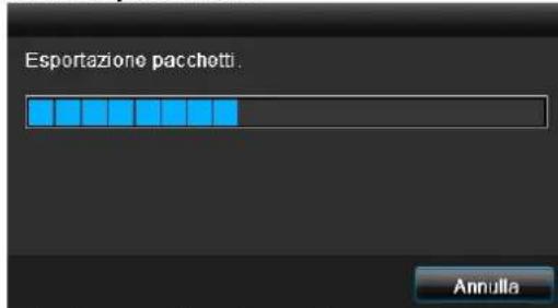 Esportazione pacchetti. Annulla