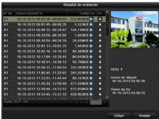 Résultat de recherche N° de: Hourre Default-in Taille Line Vo A1 16-10-2013 08:45:36 - 09:06:55 122,902KB A1 16-10-2013 09:07:45 - 09:08:25 5,331KB A1 16-10-2013 09:09:15 - 09:29:07 134,116KB A1 16-10-2013 09:29:58 - 09:30:04 1,897KB A1 16-10-2013 09:30:54 - 09:34:29 26,439KB A1 16-10-2013 10:01:17 - 10:01:25 1,941KB A1 16-10-2013 10:02:16 - 10:16:15 94,385KB A1 16-10-2013 10:17:04 - 10:29:41 84,645KB A1 16-10-2013 10:30:31 - 10:38:12 56,788KB A1 16-10-2013 10:38:12 - 11:04:54 232,561KB A1 16-10-2013 11:05:45 - 11:33:02 241,421KB A1 16-10-2013 11:33:51 - 11:44:44 89,187KB A1 16-10-2013 11:45:34 - 12:59:49 477,534KB A1 16-10-2013 12:59:49 - 14:32:57 612,858KB A1 16-10-2013 14:33:45 - 15:37:33 428,062KB Total: 55 P : 7/7 HDD: 1 Heure de départ: 16-10-2013 08:45:36 Heure de fin: 16-10-2013 09:06:55 Detail Annuler