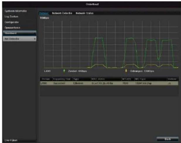 Orderload Symbol: Informatics Log Zuzikus Configure Operations Standard Not Defective Varian: Network Defentia Network Status 1MHz LAM0 Zoster 44bits Outboard 138bits Design: Kappaing Tool Type MAC Admin MTLOM NCI Type Enpower LAM0 Successful Utilities Rate/All Bus/Bus X200 TOM Vial Clip Live Kalan Pack