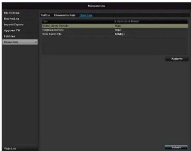 Manufactura Info Sistema Recova Log Importa/Exporte Agglomis FW Fabratica Ritava Data Trafico Filamento Sola Data Type: 1 Superiore di Parto Vista/Livda Radialo 0fps Playback Remote 4fps Rate Tabolo Idio 60Mbps Aggiema Video Live Inizio