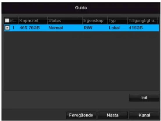 Guido El... Kapacitet Status Egenskap Typ Tillgangligt u... ✓ 1 465 76GB Normal R/W Lokal 415GB Init Foregående Nasta Kanal