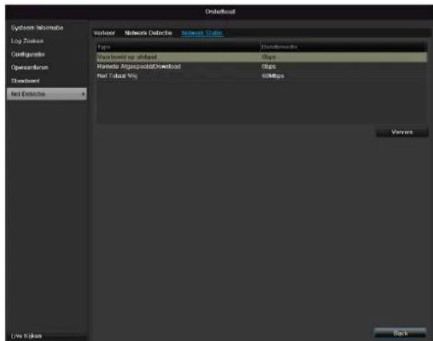 System Informative Log Zitikos Configurale Operatorian Streamard Net Distrito Vendor Network Ductile Network Status Type Streamworks Vasierbest up address 0bps Remoto AlgeospodaDownload 0bps Net Total Key 60Mbps Server Live Kitar Back