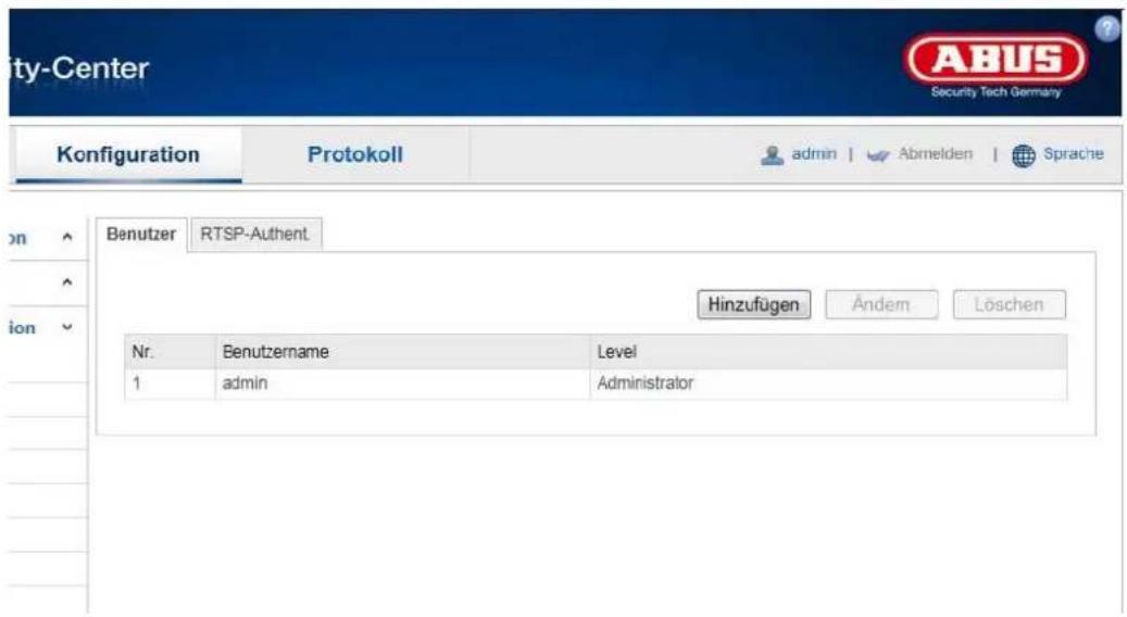 City-Center ABUS Security Tech Germany Konfiguration Protokoll admin | Abmelden | Sprache Benutzer RTSP-Authent. Hinzufügen Ändem Löschen Nr. Benutzername Level 1 admin Administrator