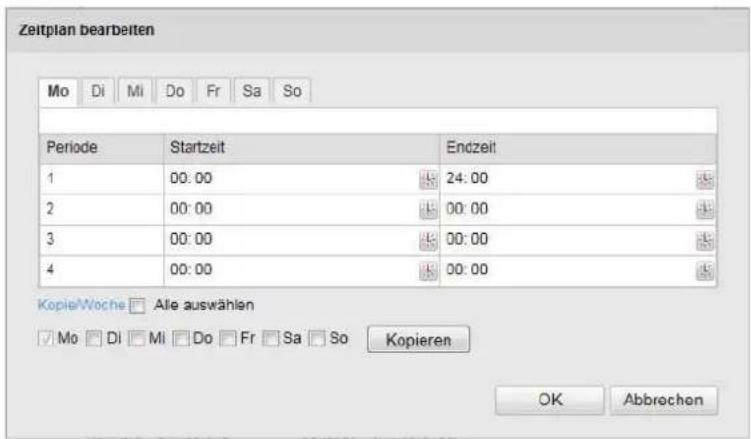 Zeitplan bearbeiten Mo Di Mi Do Fr Sa So Periode Startzeit Endzeit 1 00:00 24:00 2 00:00 00:00 3 00:00 00:00 4 00:00 00:00 Kopie/Woche Alle auswählen Mo Di Mi Do Fr Sa So Kopieren OK Abbrechen