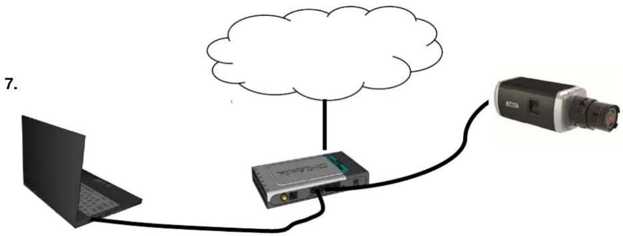 ABUS TVIP52502 - Connecting the network camera to a router/switch - 1