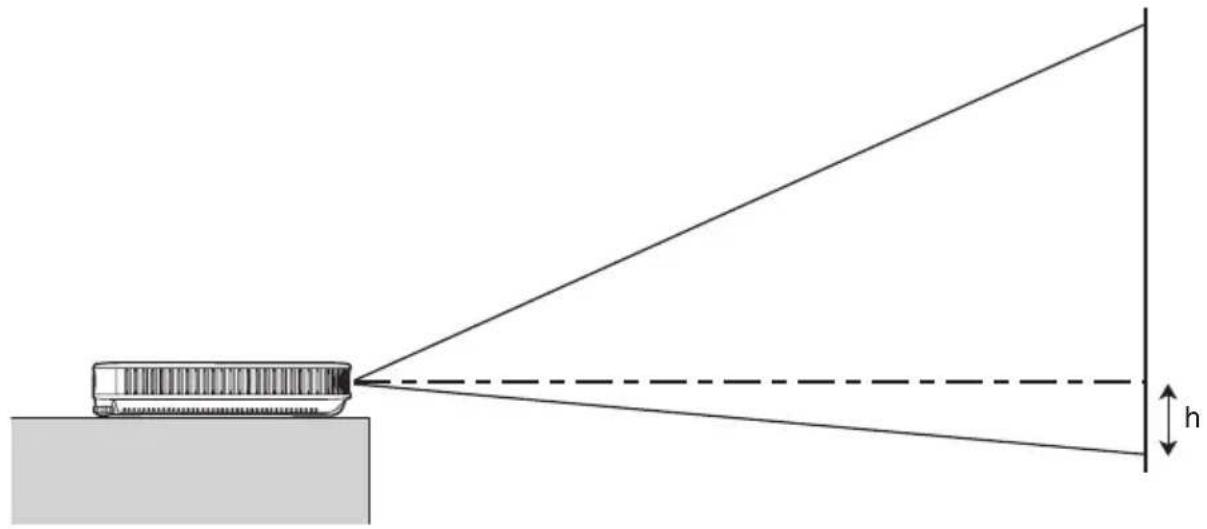 CASIO XJ-M146 - Distance de projection et taille d'écran - 1