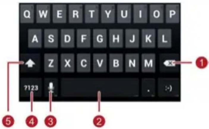 Trevi Phablet 4.5S - Utilisation du clavier Android - 1