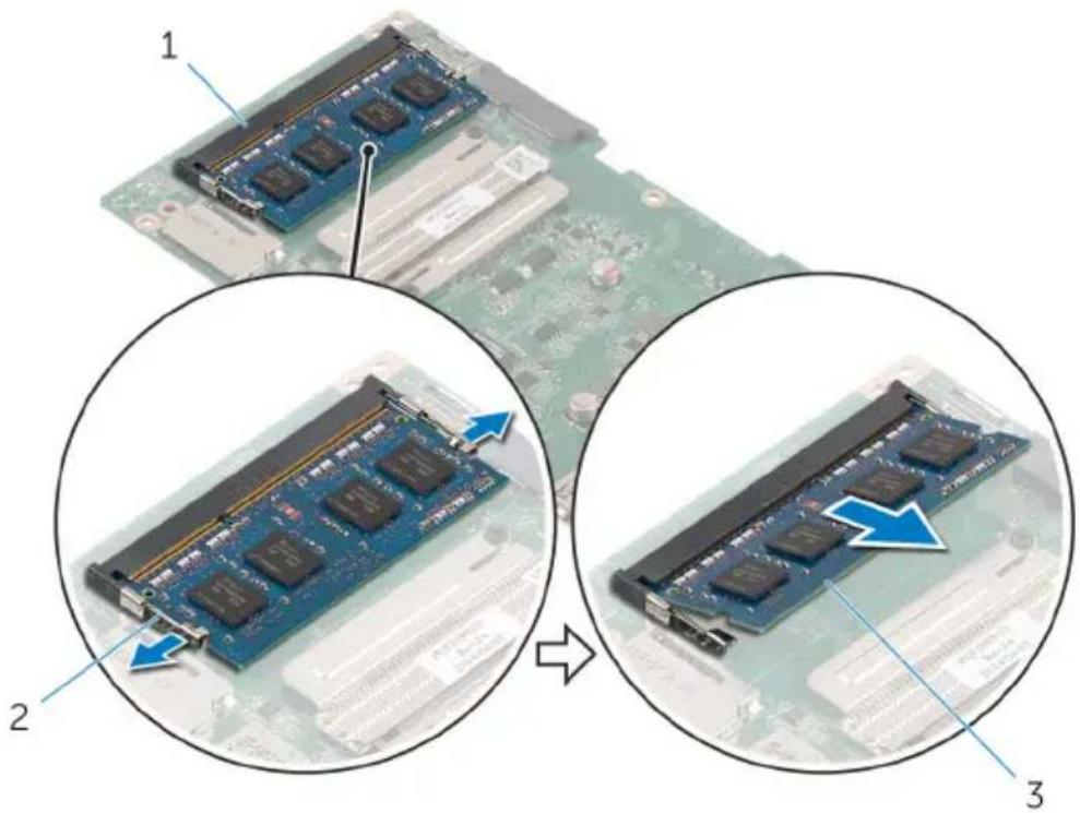 DELL Inspiron 20 (3043) - Procédure - 1