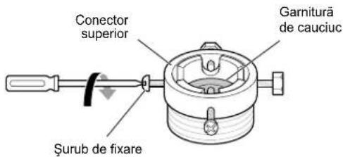 Conector superior Garnitură de cauciuc Šurub de fixare