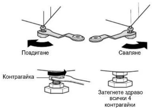 Повдигане Сваляне Контрагайка Затегнете здраво всички 4 контрагайки