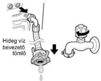 Hideg víz bevezető tömlő