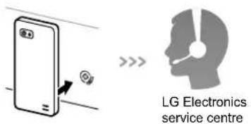 LG Electronics service centre
