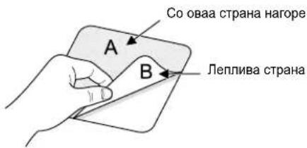 Со овaa страна нагоре A B Леплива страна