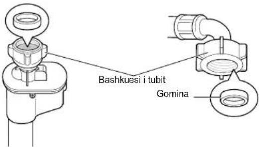 Bashkuesi i tubit Gomina