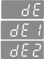 LG F14U2TDN0 - TROUBLESHOOTING - 6