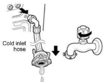 Cold inlet hose