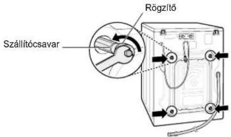 Szállítócsavar Rögzítő