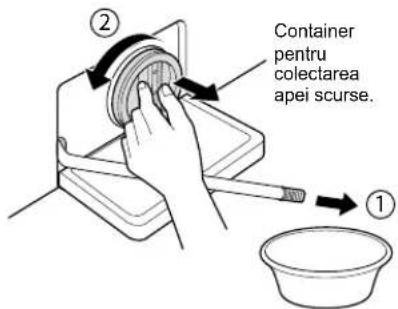Container pentru colectarea apei scurse. ①