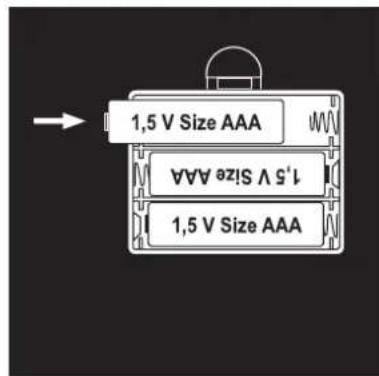 1,5 V Size AAA 1,5 V ΔSIZE AAA 1,5 V Size AAA