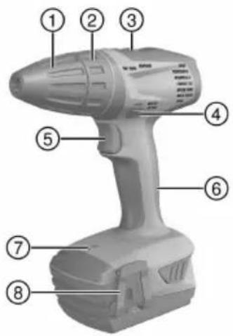 HILTI SFC 22-A - Prehl'ad - 2