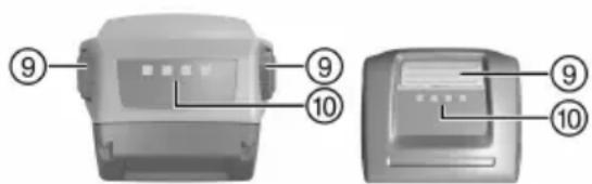 Diagram of a printer with numbered parts, showing front and side views with labeled indicators.