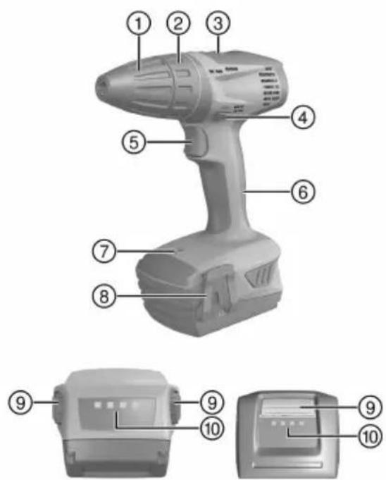 HILTI SFC 22-A - Επισκόπηση - 1